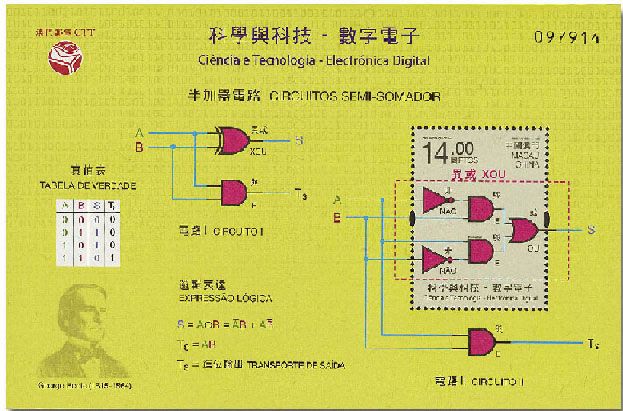 n° 322 - Timbre MACAO Blocs et feuillets