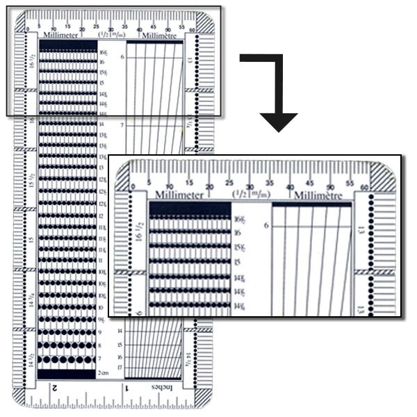 PERFOMETER