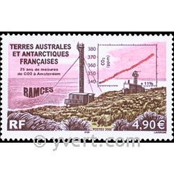 nr. 444 -  Stamp French Southern Territories Mail